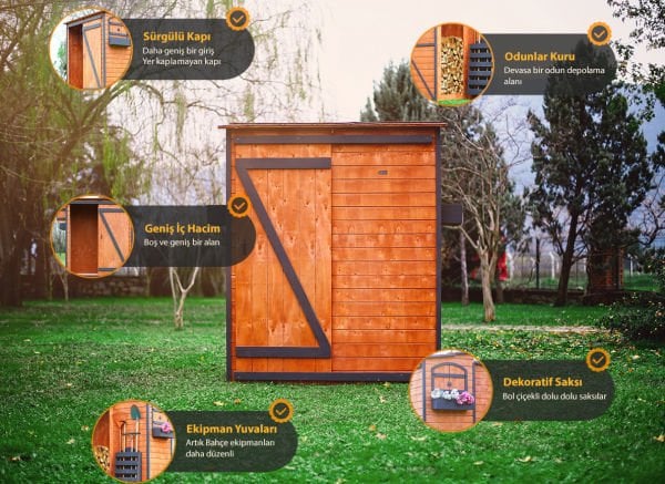 MANDU Ahşap Odunluklu Depolama Evi (kiler)